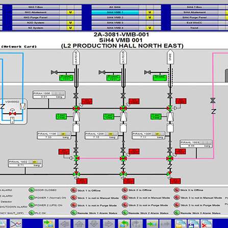 Process Control System